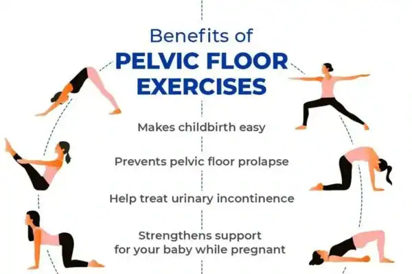 Pelvic Floor Exercises with faecal incontinence Northolt